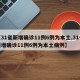 【31省新增确诊11例6例为本土,31省新增确诊11例6例为本土病例】