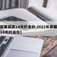 【需要隔离14天的省份,2021年需要隔离14天的省份】