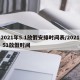 2021年5.1放假安排时间表/2021 51放假时间