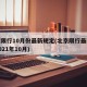 北京限行10月份最新规定(北京限行最新通知2021年10月)
