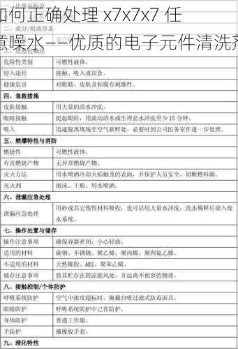 如何正确处理 x7x7x7 任意噪水——优质的电子元件清洗剂